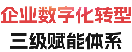 企业数字化转型三级赋能体系