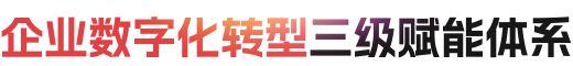 企业数字化转型三级赋能体系